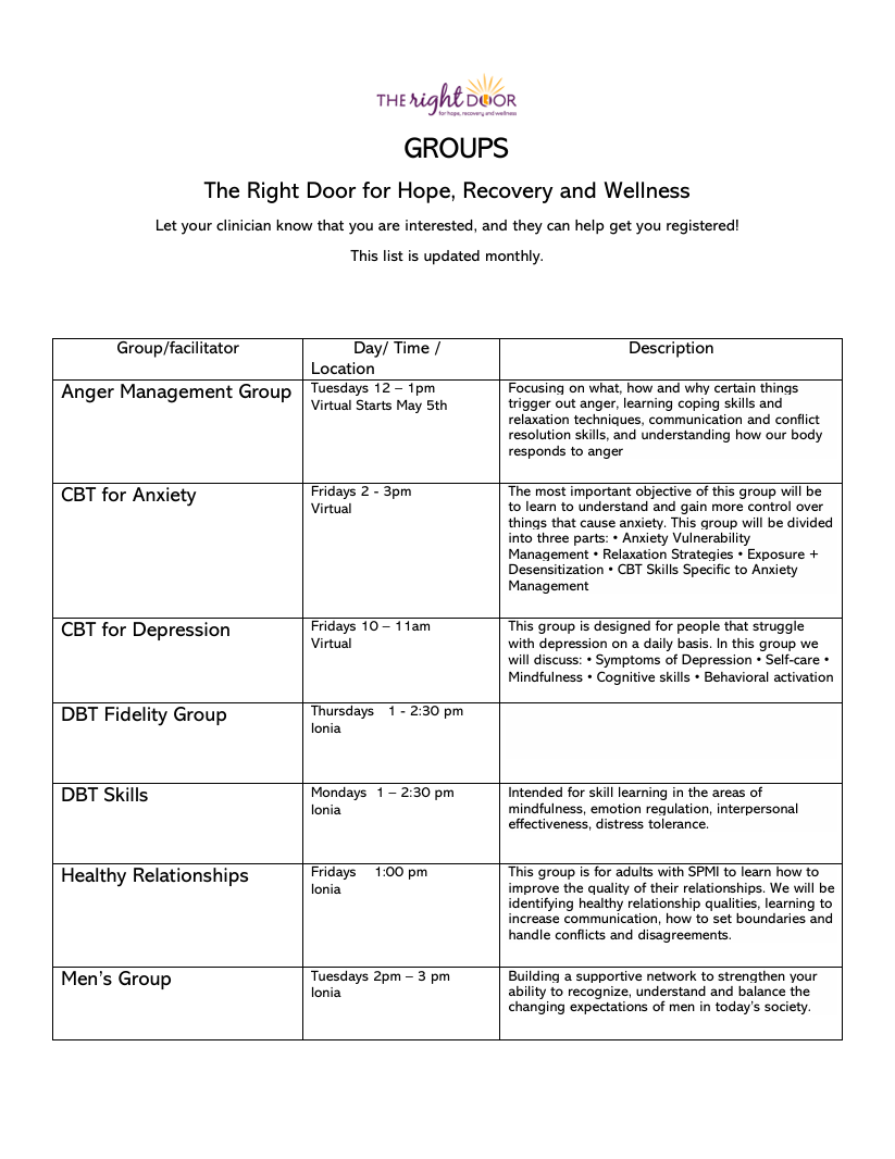 Image of the schedule of various groups page 1