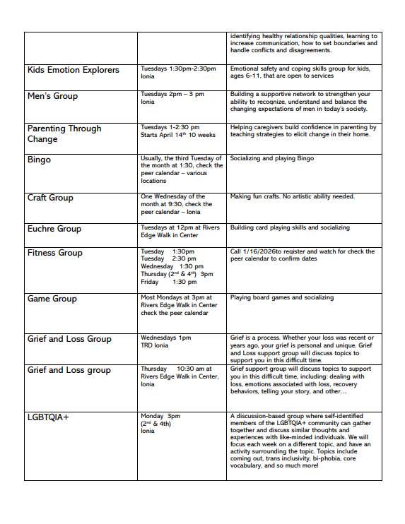 Image of the schedule of various groups page 2