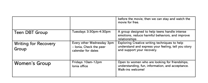 Image of the schedule of various groups page 2