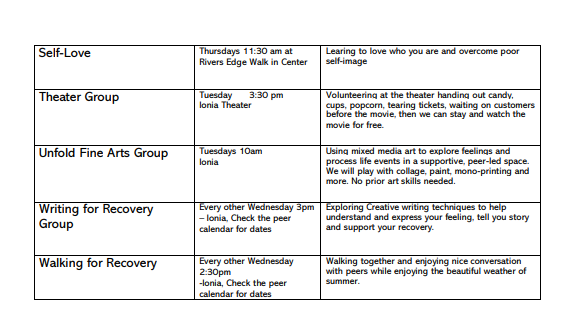 Image of the schedule of various groups page 3