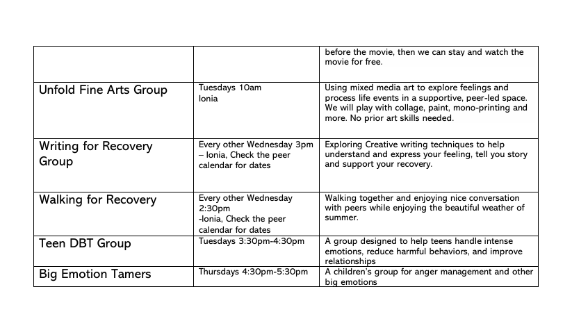 Image of the schedule of various groups page 3