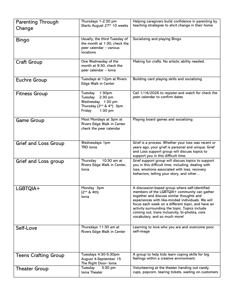 Image of the schedule of various groups page 2
